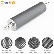 Laser Engraving Rollers for Packaging